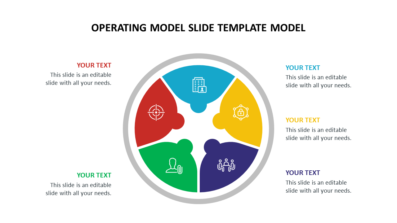 operating model slide template model